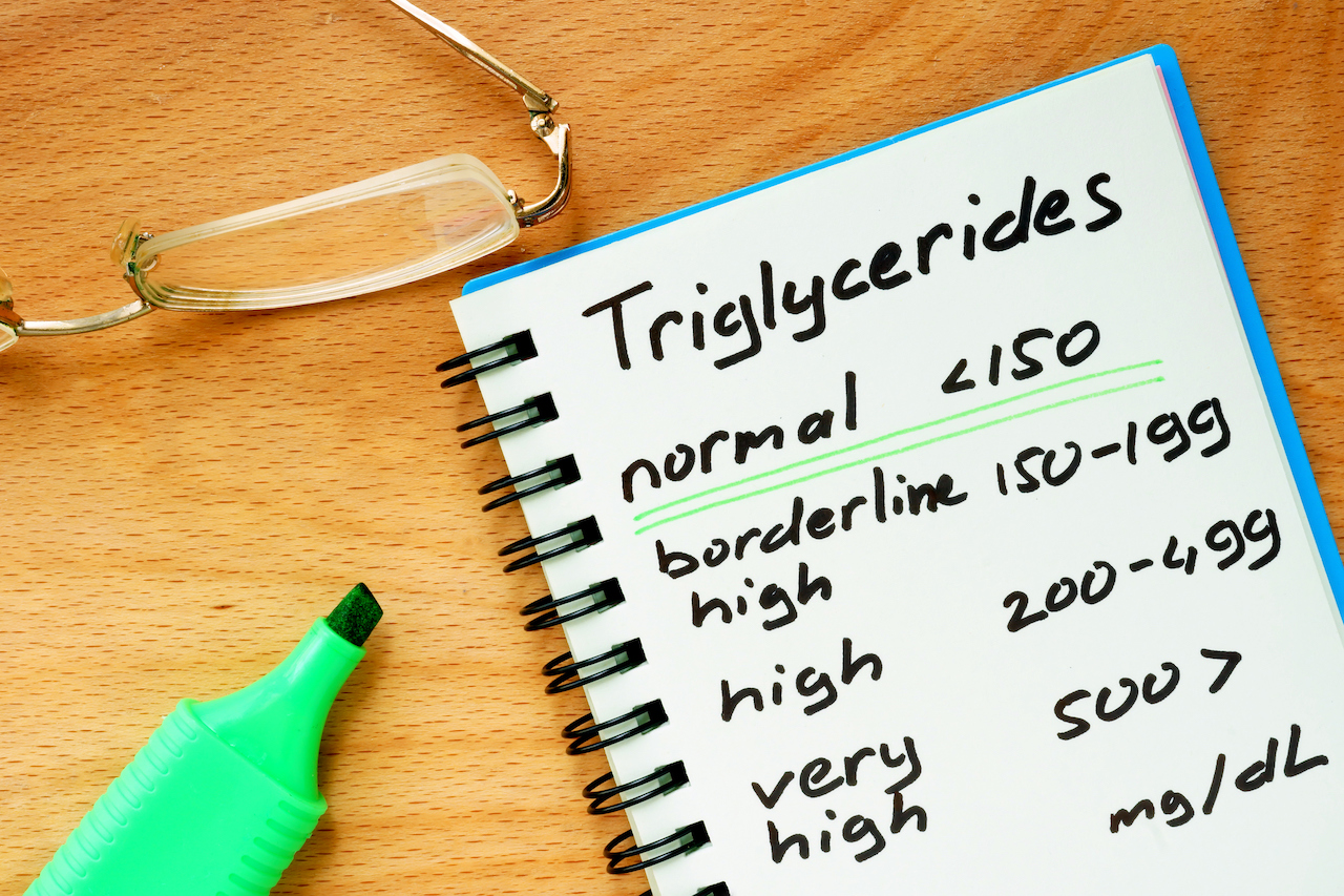 triglyceride cao